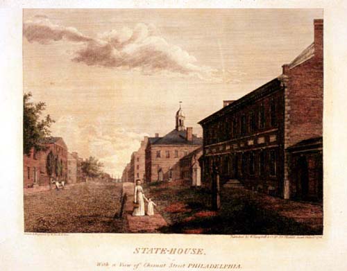 View in 1800